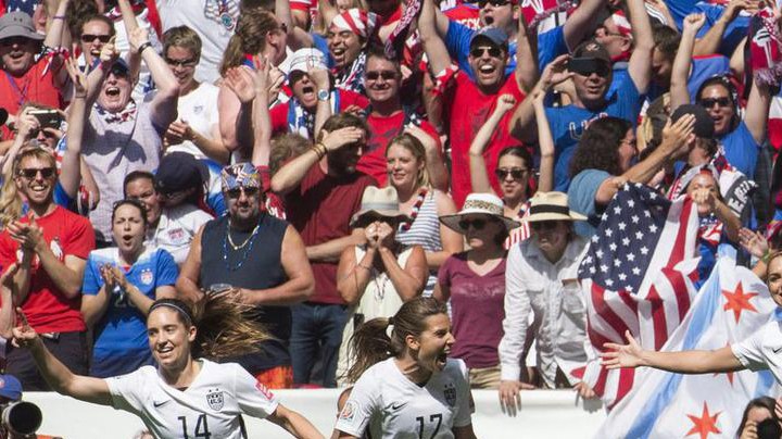 uschampions
