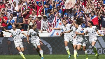 uschampions