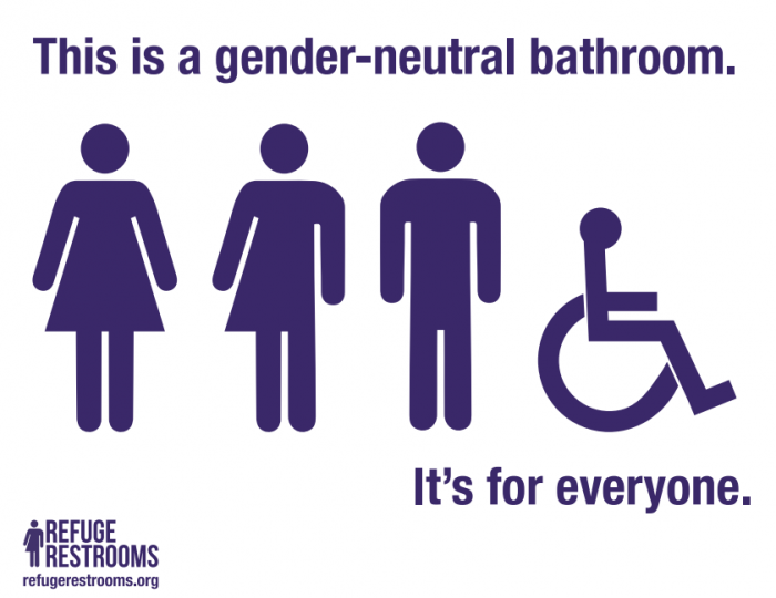 gender neutral bathrooms_culture
