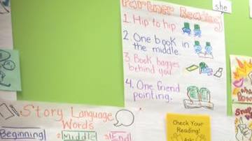 Courtesy of Mr. Sorto's Class Facebook Page.