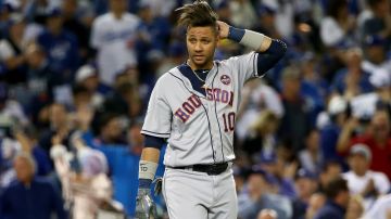 Gurriel