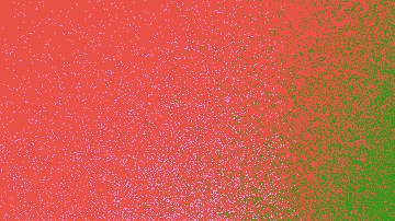 Samsung portada Travel