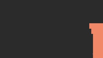 Pride 2024_Snow tha Product_Alex Anwandter